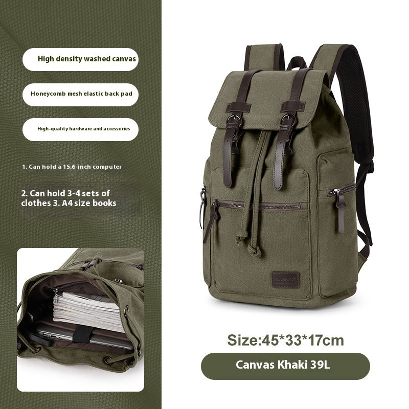 Men's Canvas Backpack Small Casual Travel Bag Everyday