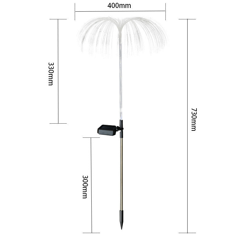 Solar Atmosphere Decorative Light LED Fiber Optic