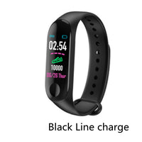 Black Line charge