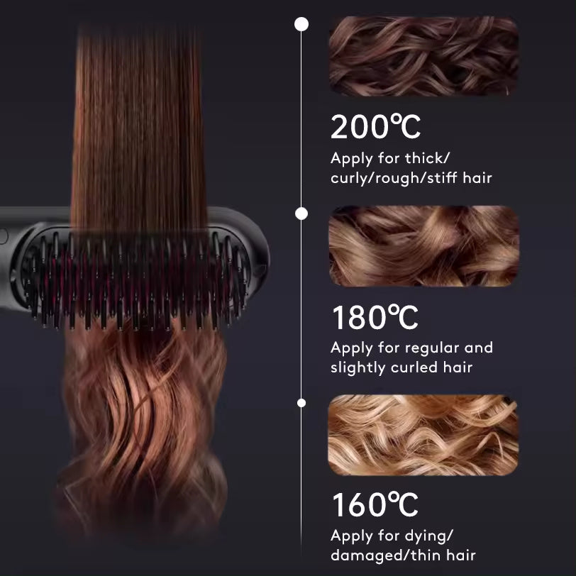 2-in-1 Wireless Hair Straightener Brush and Curler USB Rechargeable Fast Heating Comb