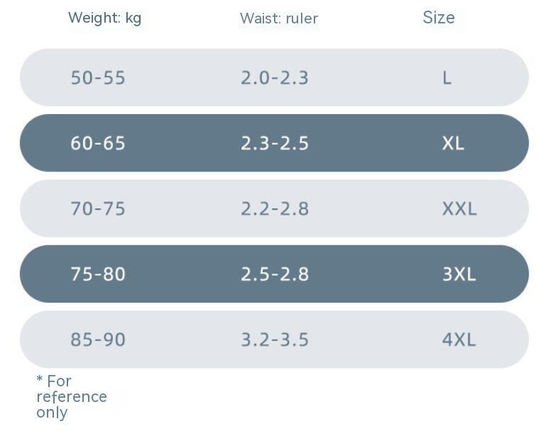 Men's Skin Feeling Traceless Ventilation Underwear