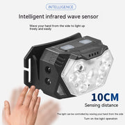 Induction Headlight Strong Light 9LED Outdoor Riding