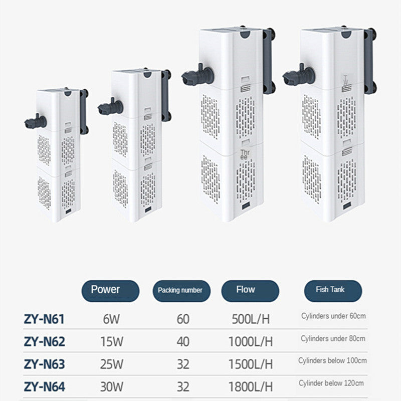Built-in 4 In 1 Aquarium Filter In The Fish Tank