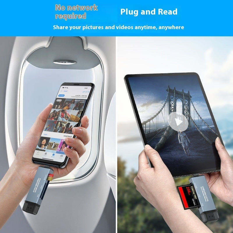 3-in-1 CF, SD, USB Card Reader – Multi-format Memory Card Reader