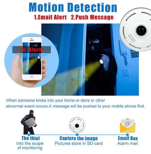 Cobell 960P WiFi Panoramic IP Camera – 360° Fisheye Night Vision VR CCTV