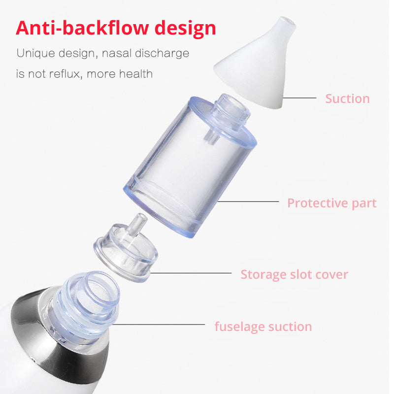 Electric Baby Nasal Aspirator – Gentle Nose Cleaner for Infant Care