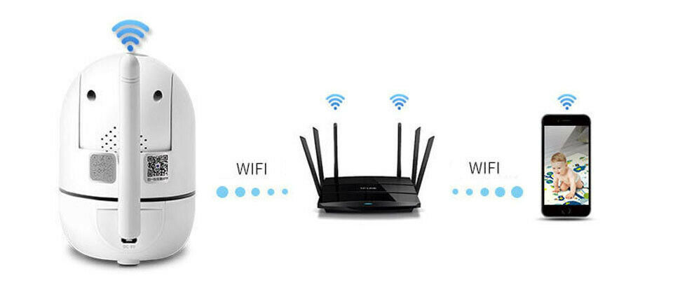 WiFi Wireless CCTV IP Camera – 1080P HD Night Vision Home Security Monitor with 360° Pan & Tilt