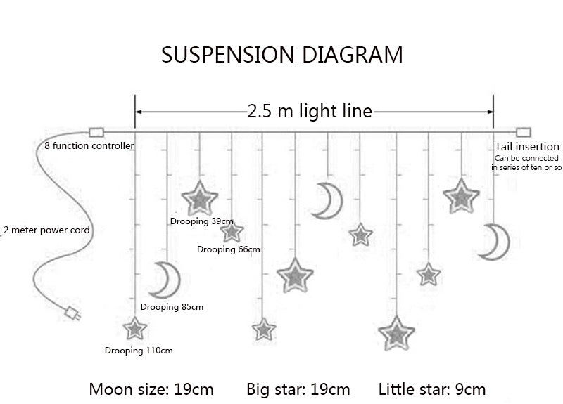 LED Curtain String Lights 2.5M x 0.6M 220V EU Plug with 8 Lighting Modes