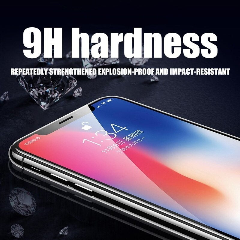 Mobile Phone Protective Film – Clear & Durable Screen Guard