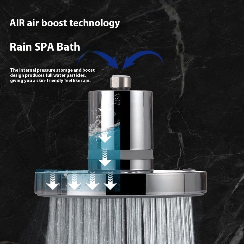 Filtered Shower Head Nozzle – High Pressure, 3-Mode, Chlorine Reduction