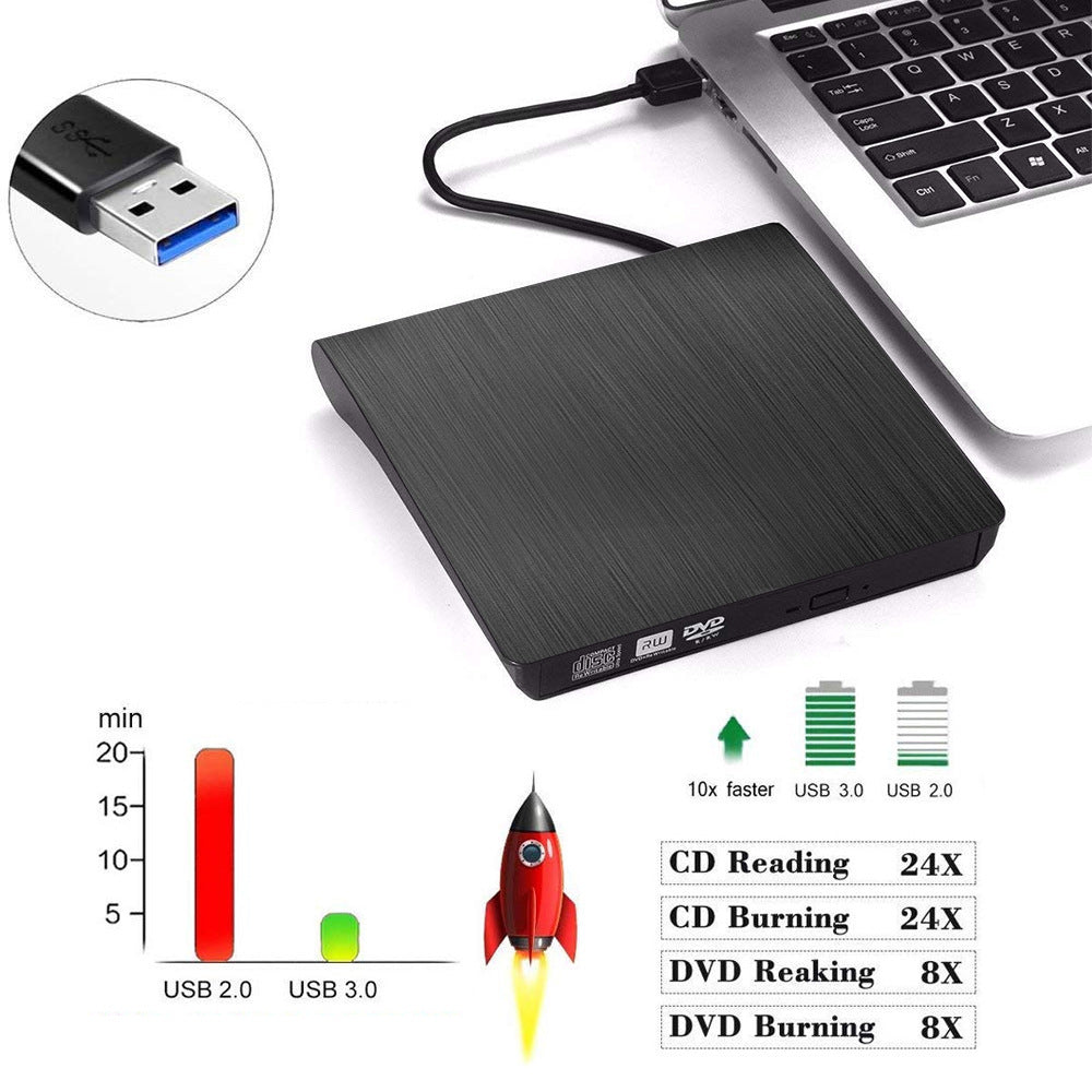 External Notebook Optical Drive – Portable Mobile DVD/CD Reader