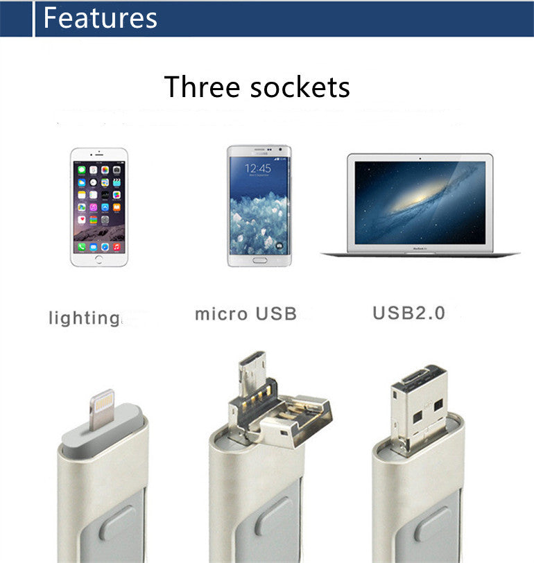 3-in-1 OTG USB Flash Drive – Compatible with Apple, Android & Computers