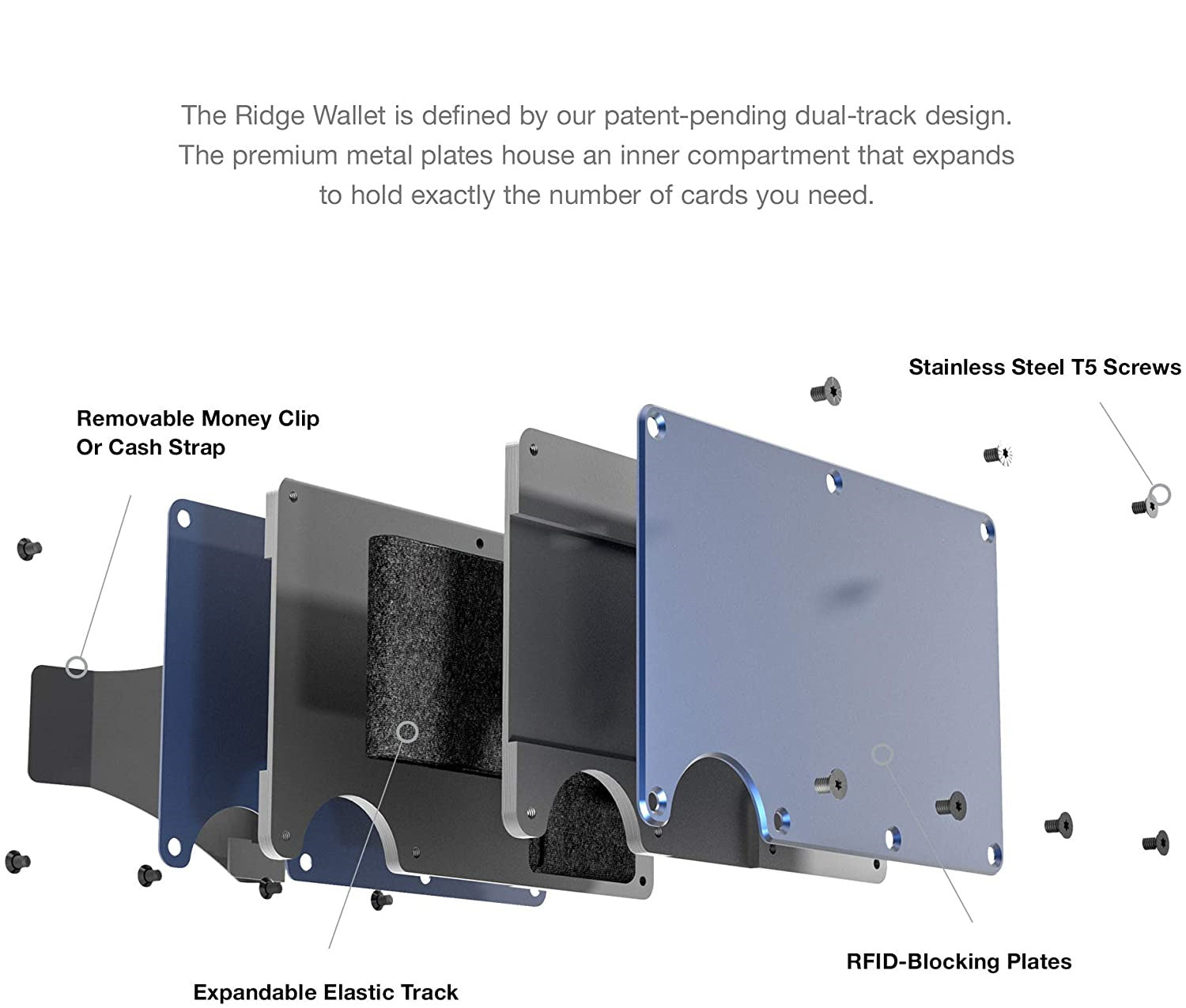 Men's Slim RFID Blocking Money Clip Wallet – Minimalist Credit Card & ID Holder