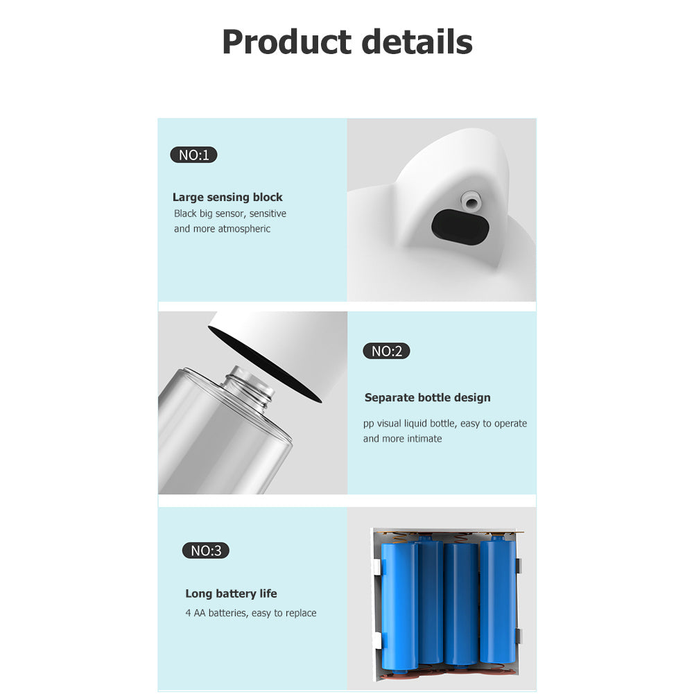 Infrared Sensor Soap Dispenser – Touchless Automatic Hand Soap Pump