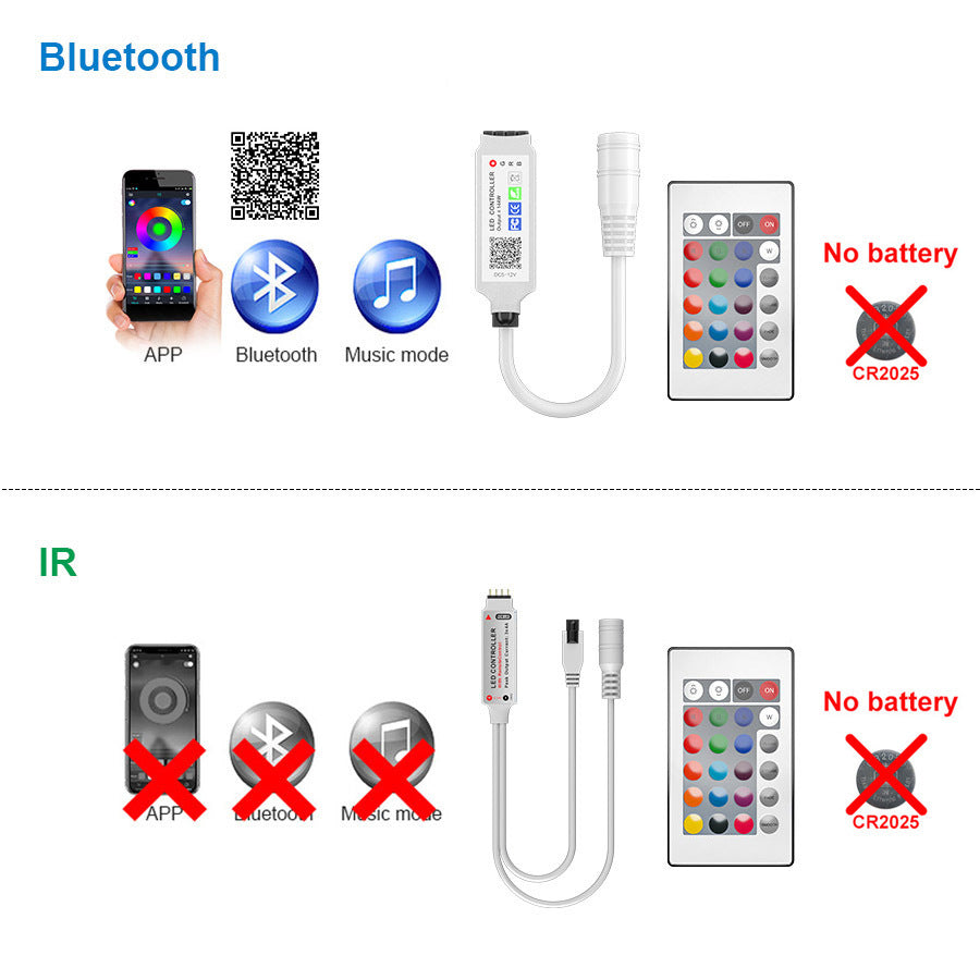 Stainless Steel 24 Key Bluetooth RGB LED Controller