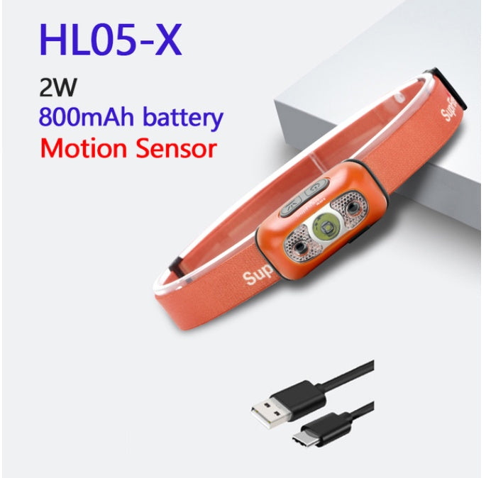 Shenhuo Led Headlights With High Brightness, Long Battery Life, Strong Light, Light And Small Rechargeable Headset