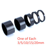 Risk carbon fiber gasket