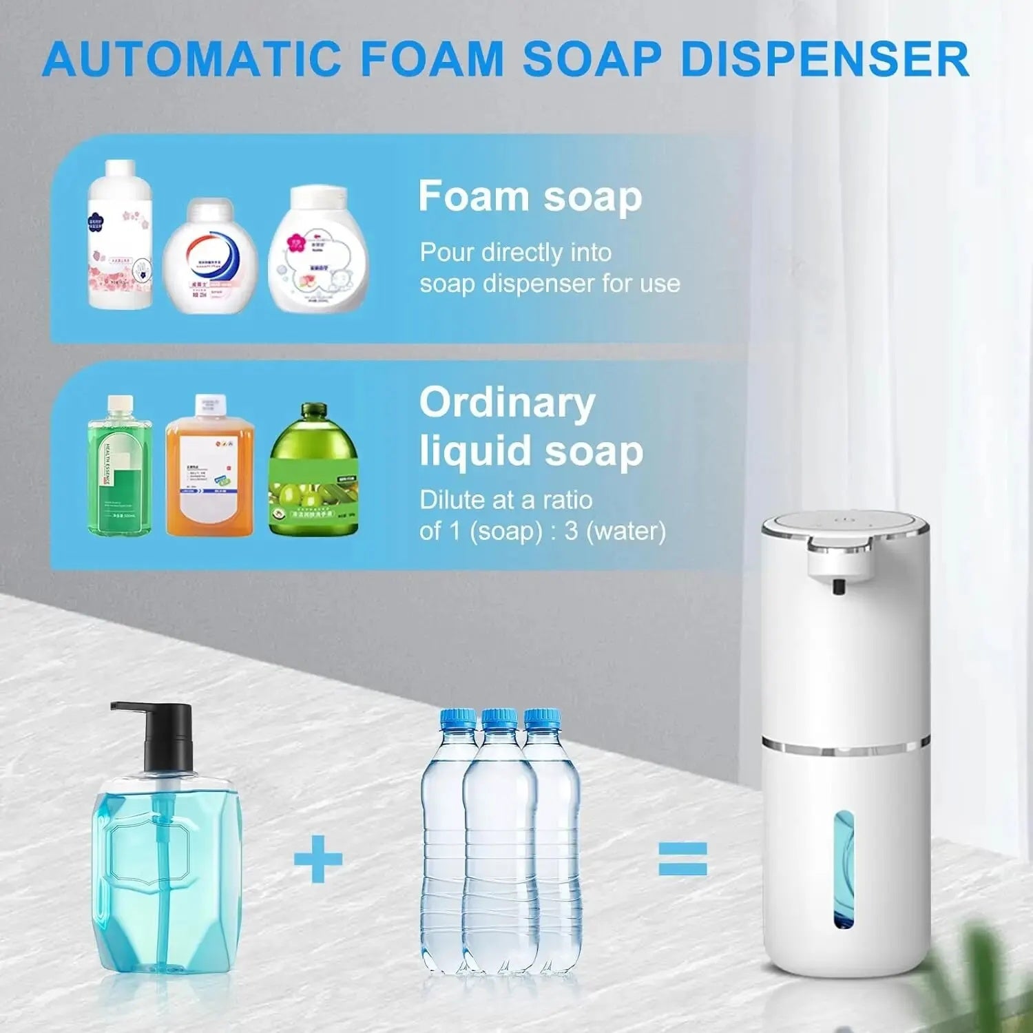 Automatic Touchless Foaming Soap Dispenser – 380ml USB Rechargeable with 4-Level Foam Control