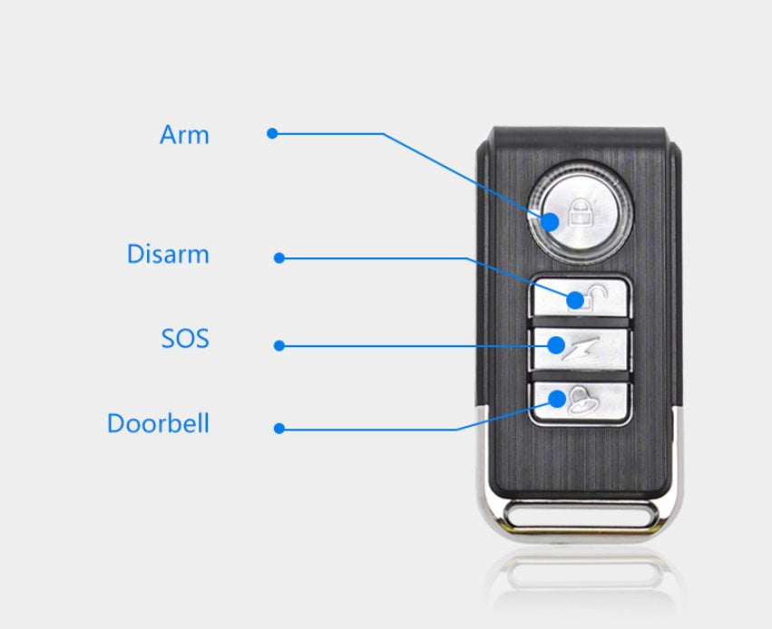 Remote control type safety protection alarm