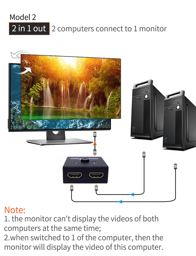 HDMI 2-in-1 Out Bi-Directional Switch