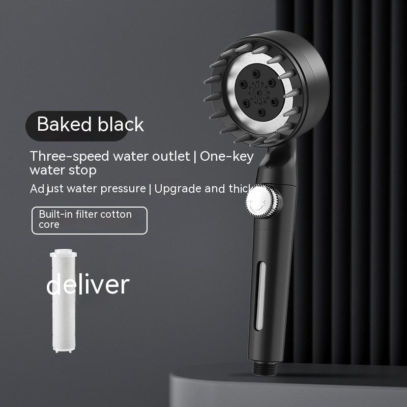 Skin Beautifying Handheld Shower with Filter Booster – Red Spray Nozzle