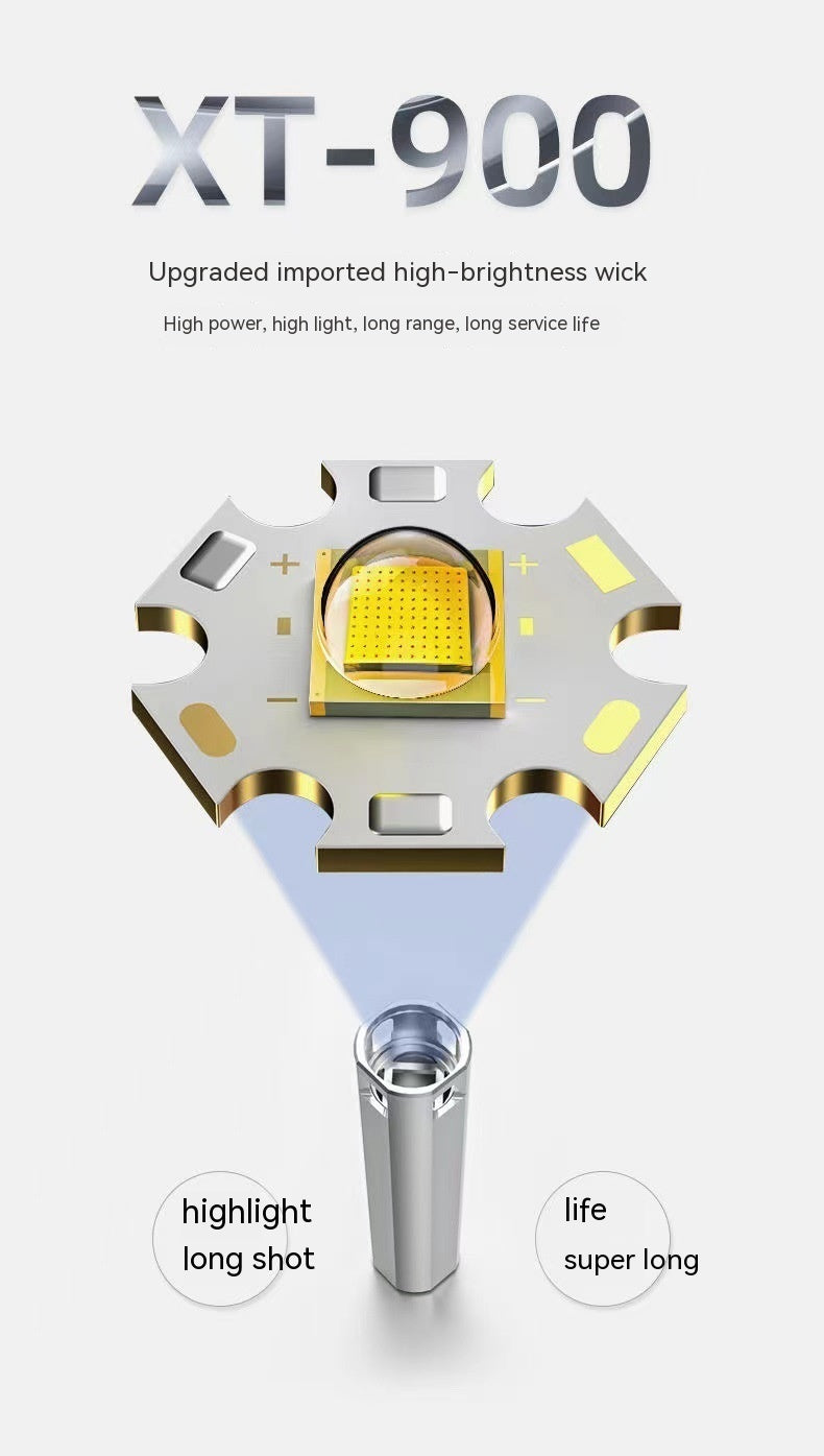 Strong Light Rechargeable Self-defense  Long-range,Outdoor Multifunctional Emergency Student Home Waterproof Mini Flashlight