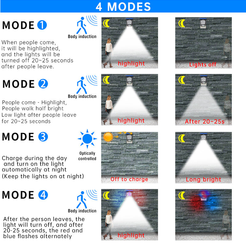 Nordic Luxury LED Pendant Light – Modern Indoor Lighting for Restaurant, Bar & Home Decor