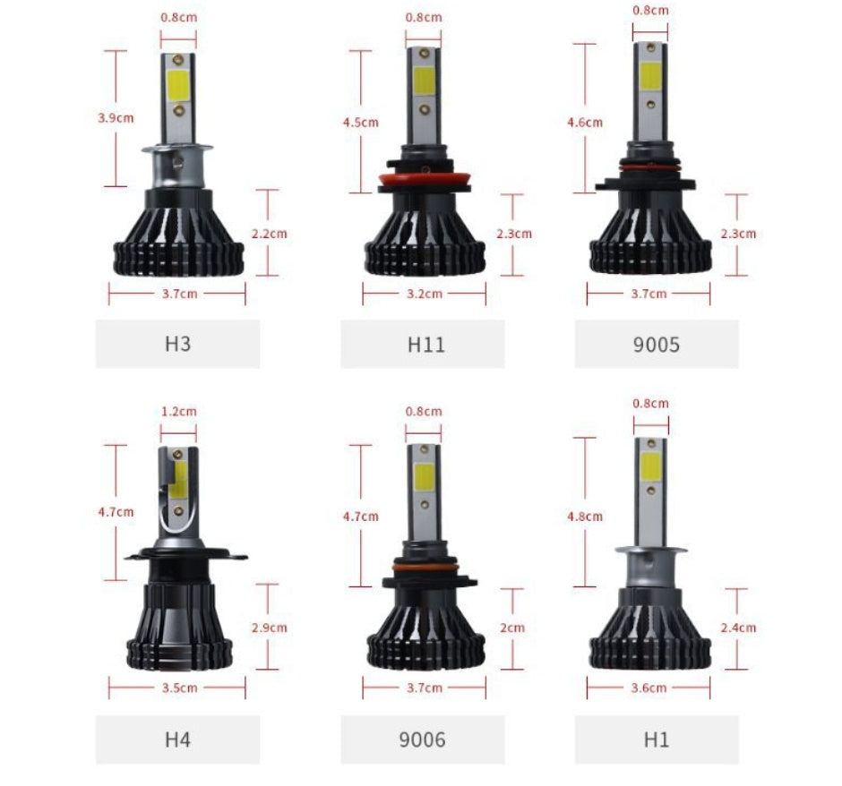 Car LED Headlight