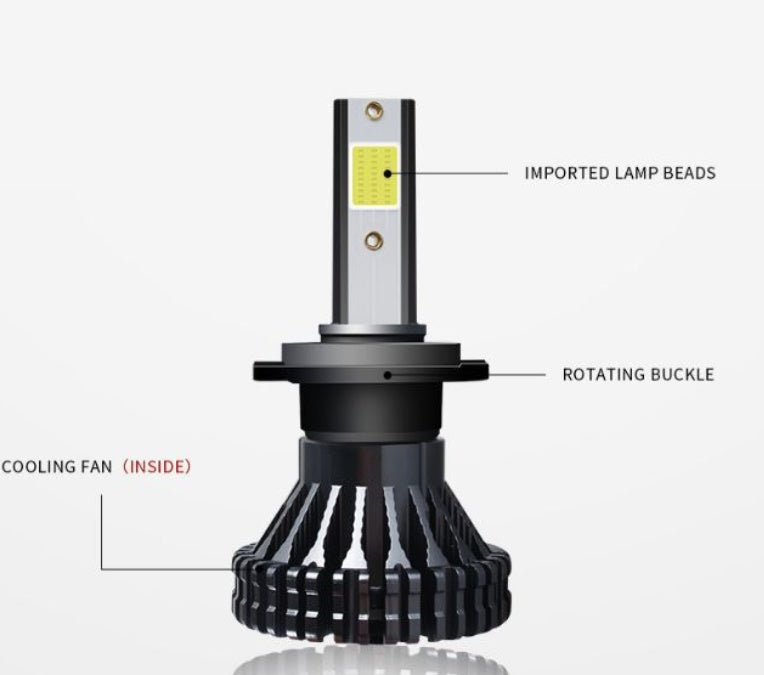 Car LED Headlight