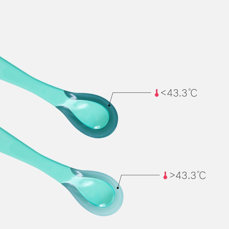 SafeTemp Anti-Scald Baby Food Spoon – Heat-Sensing Feeding Spoon