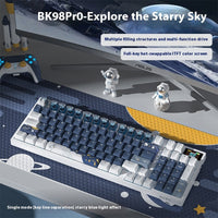 Explore Star Pro Green Axis