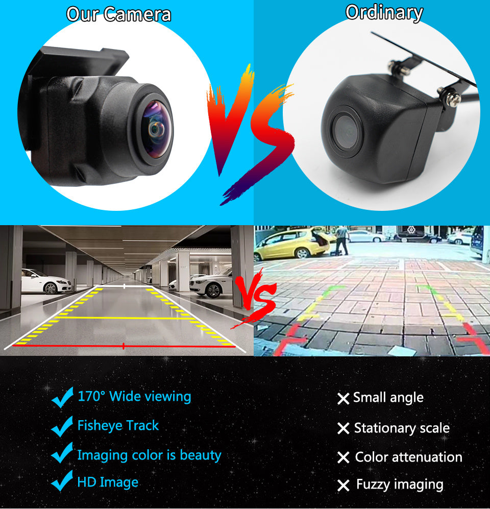 Car Rear View Wide-Angle Night Vision Camera, 170° Angle, WiFi, IP67 Waterproof