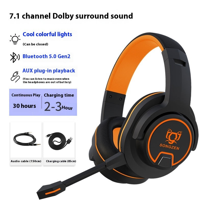 Wireless Gaming Headset with Microphone – Low-Latency 2.4G/Bluetooth, Noise-Cancelling Mic, E-Sports Comfort
