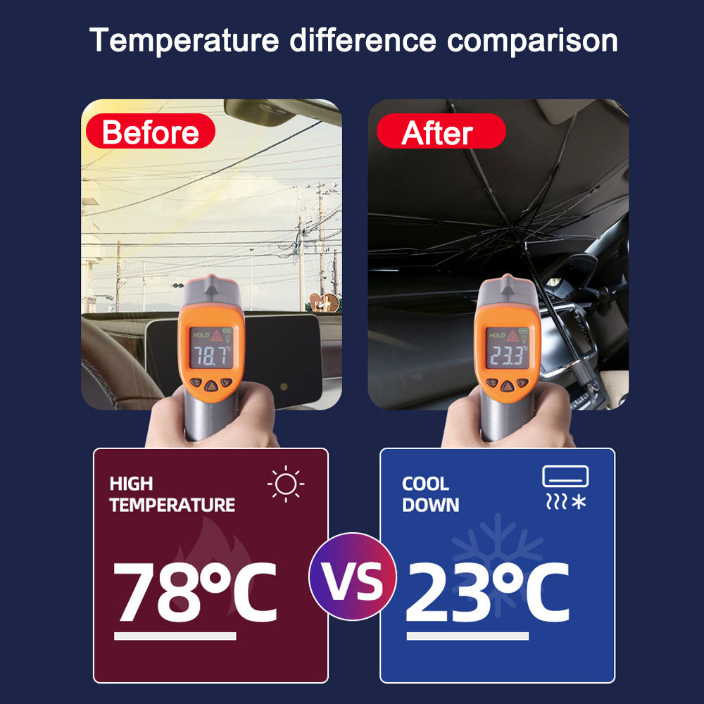Foldable Car Windshield Sun Shade Umbrella, UV Protection and Heat Insulation Front Window Cover