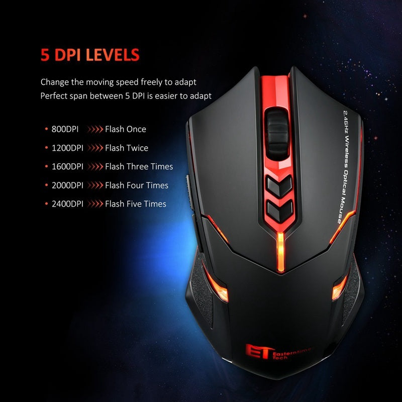 Silent Wireless Mouse with LED Backlight – Power-Saving, Rechargeable, 2.4G/Bluetooth