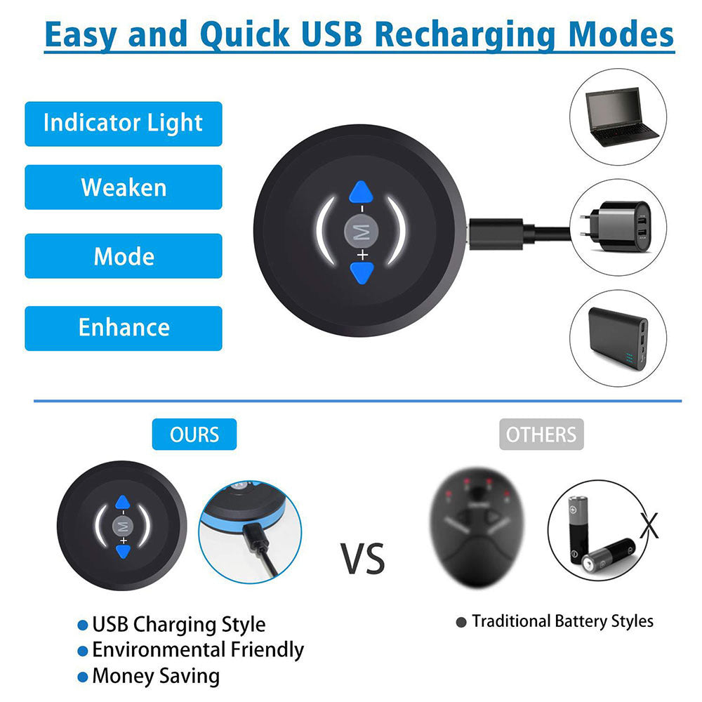 USB Rechargeable EMS Muscle Stimulator – Fat Burning & Body Toning Device