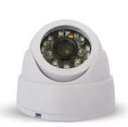 AHD/TVI/CVI Coaxial HD Dome Camera – Analog CCTV Security with BNC