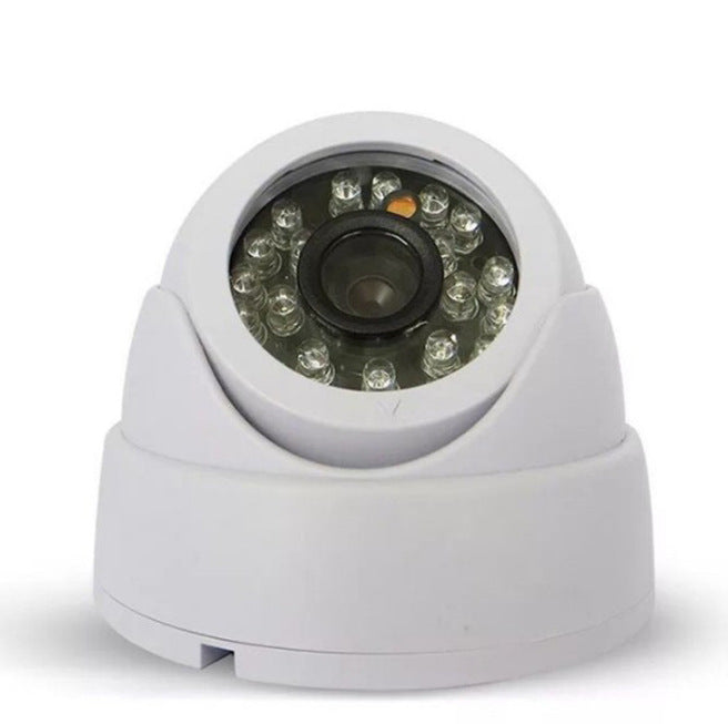 AHD/TVI/CVI Coaxial HD Dome Camera – Analog CCTV Security with BNC