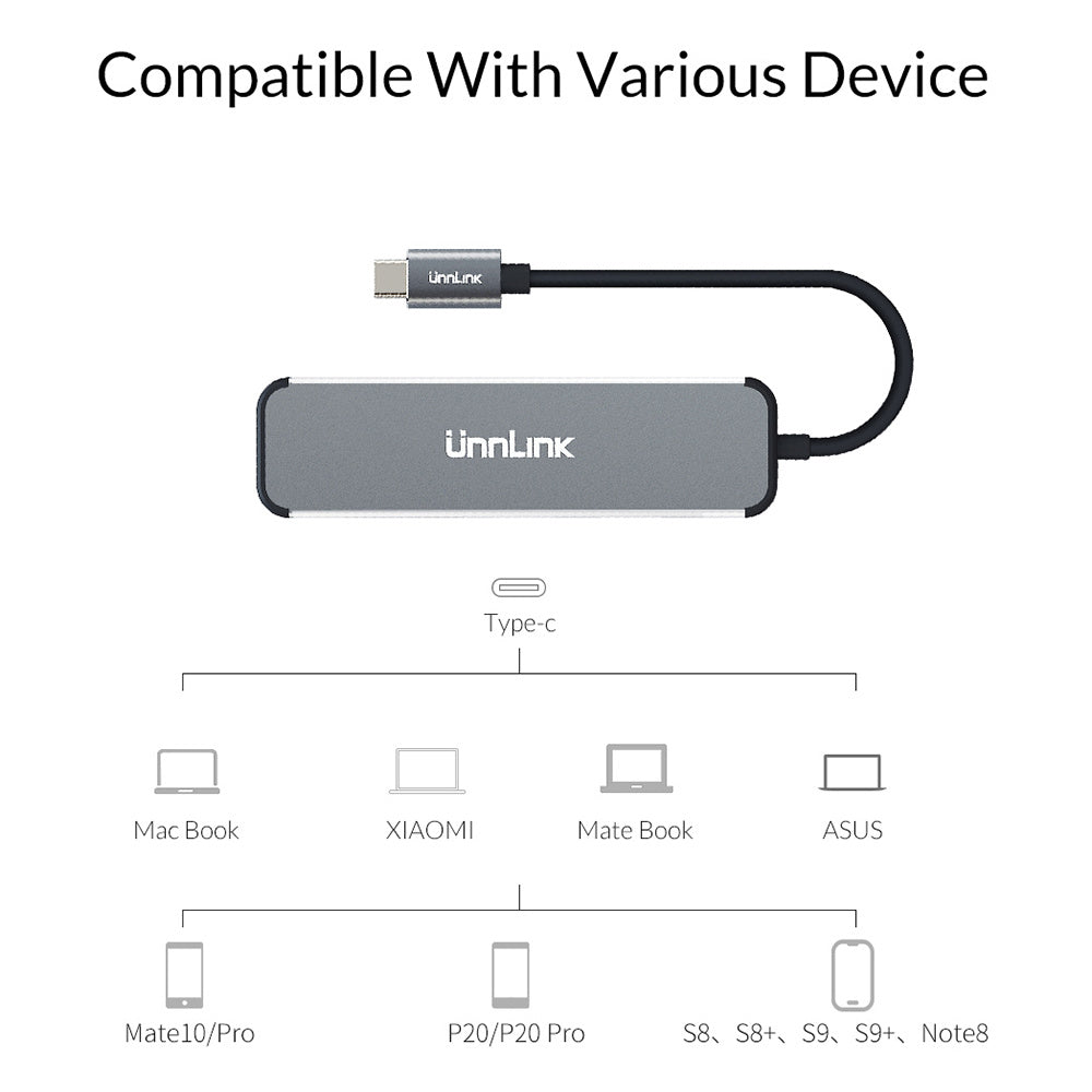 USB to HDMI Adapter – Expand USB Port to HDMI Display