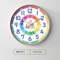 Nyan Cat No 2 Rose Gold Frame