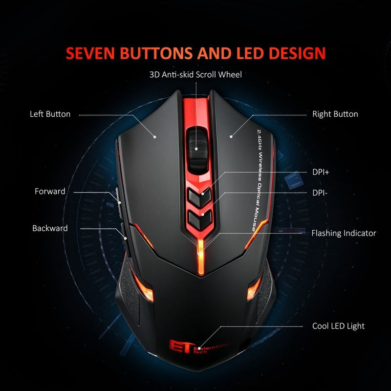 Silent Wireless Mouse with LED Backlight – Power-Saving, Rechargeable, 2.4G/Bluetooth