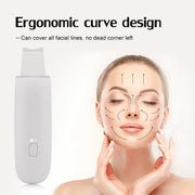 Ultrasonic Skin Scrubber Facial Cleaner for Deep Cleansing and Exfoliation