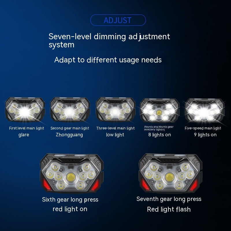 Induction Headlight Strong Light 9LED Outdoor Riding