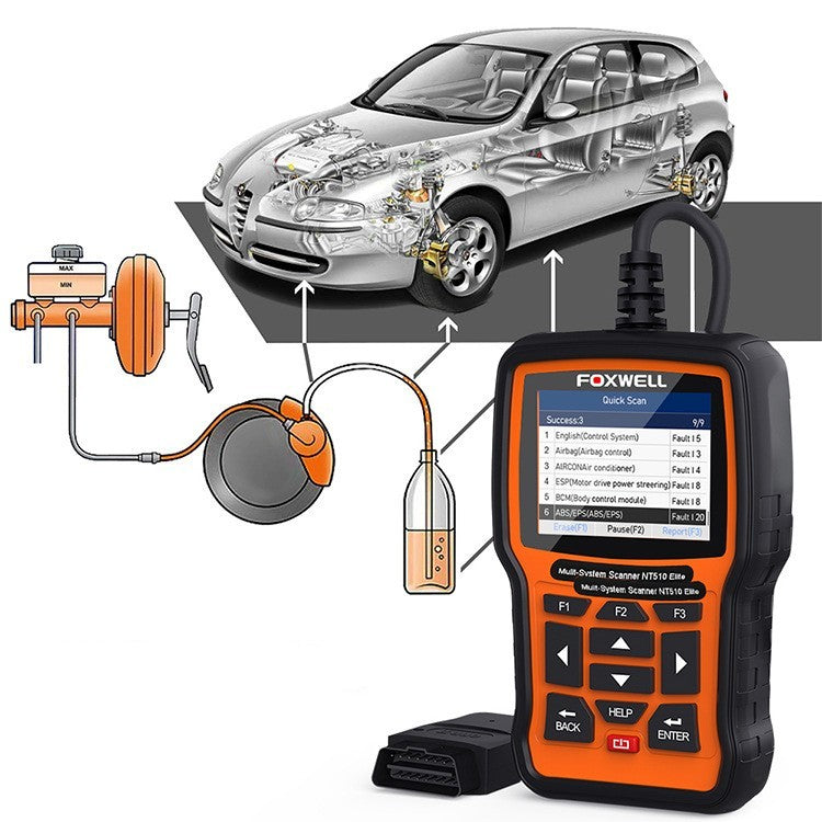 Automotive Diagnostic Tool – Multifunction OBD2 Code Reader