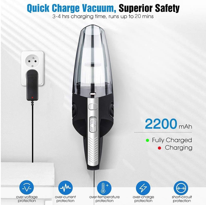 Cordless Handheld Car Vacuum – High Suction, USB-C Rechargeable