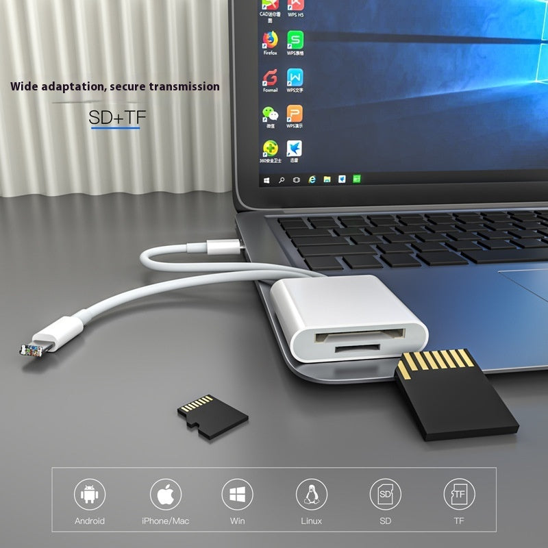 Type-c Mobile Phone Tablet SDTF Camera Memory Card Reader USBOTG Adapter Cable