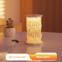 Heart Sutra