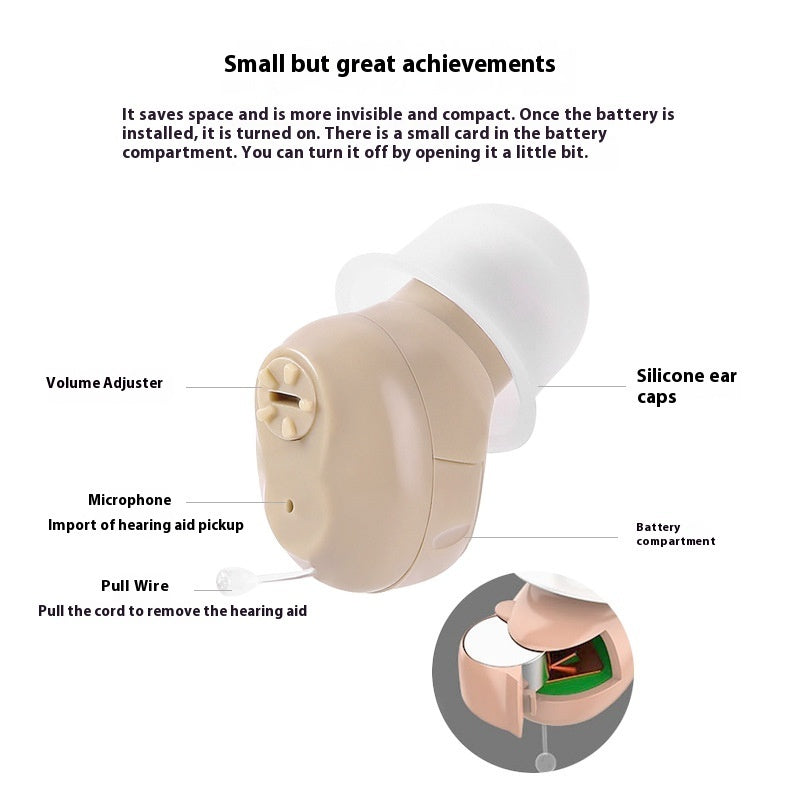 Medical-grade Intelligent Noise Reduction Within The Ear Invisible Hearing Aid For The Elderly