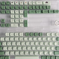 Matcha Cangjie 124key
