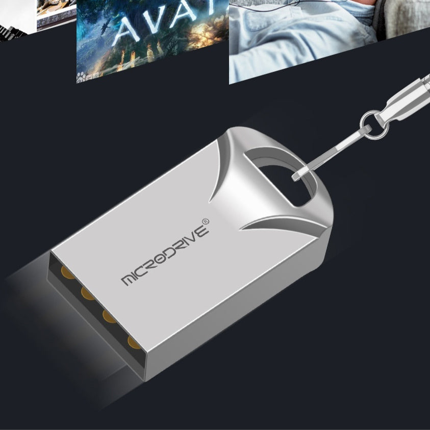 Mini Metal USB Flash Drive – High-Speed USB 3.2, Waterproof Keychain (128GB–1TB)
